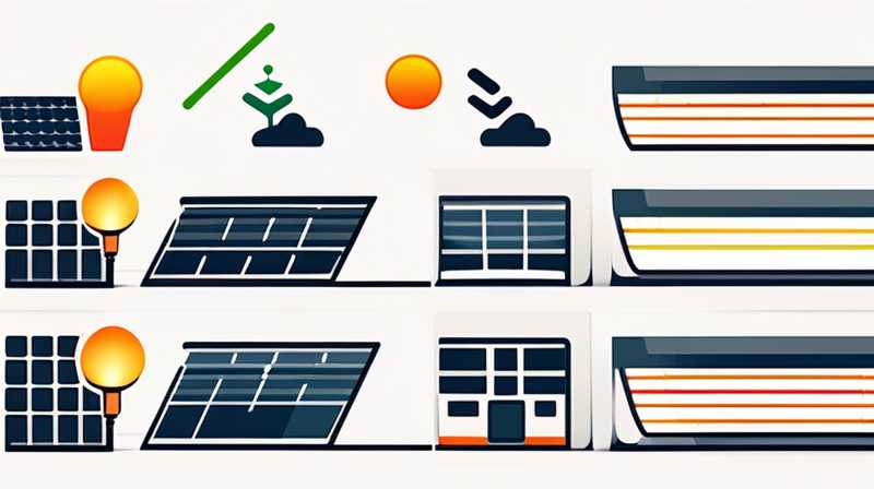 How to accelerate solar energy with an accelerating torch