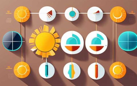 What does solar fragments mean?