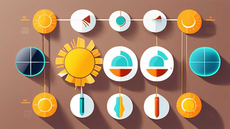 What does solar fragments mean?