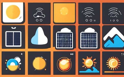 How to choose solar energy for beginners