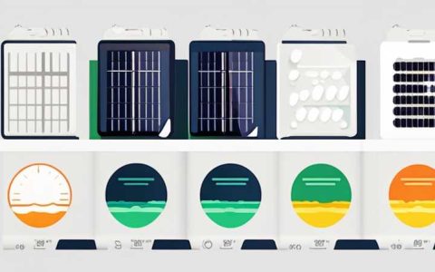 How much is the actual price of solar lights