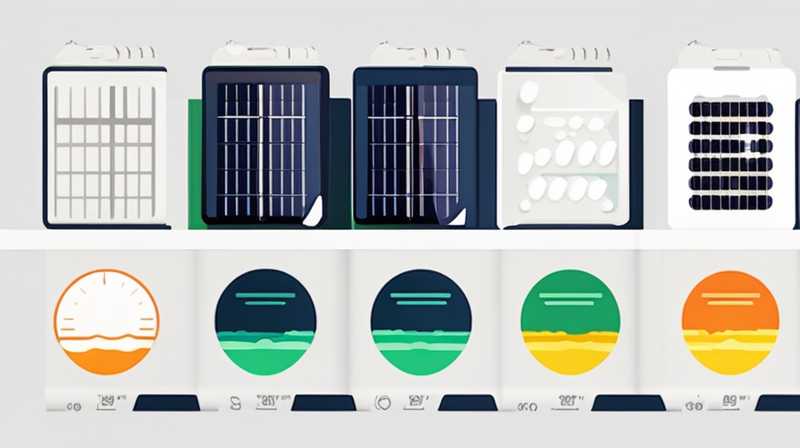 How much is the actual price of solar lights