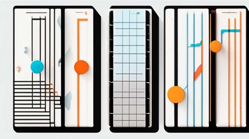 How many square meters are solar lines?