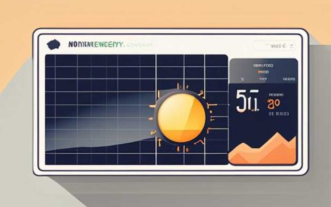 What does solar energy monitoring consist of?