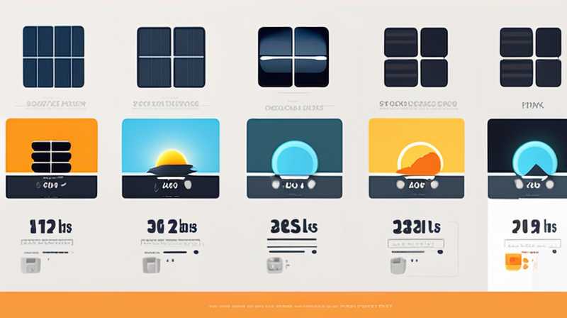 How many kilowatt-hours does solar energy consume?