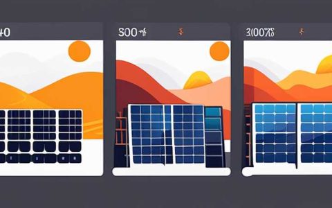 How much does it cost per square meter for rooftop solar energy