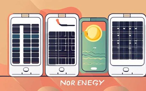 How about the solar energy system?