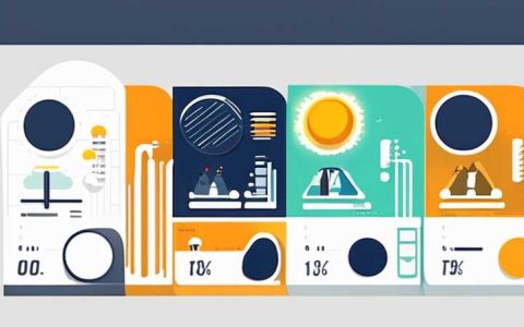 How to measure the power of solar panels