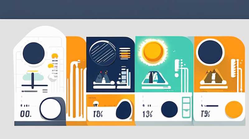 How to measure the power of solar panels