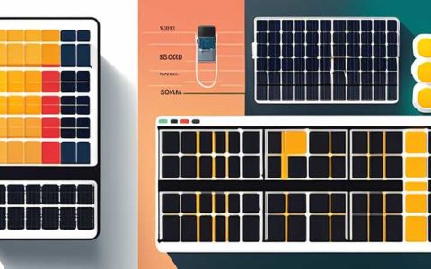 How many watts of light can a 1000v solar panel match?