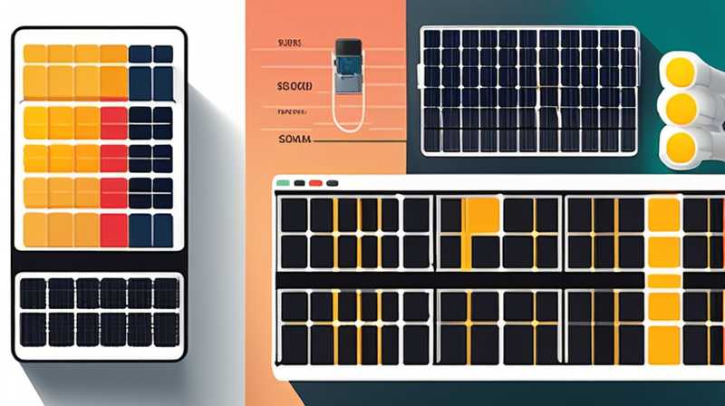 How many watts of light can a 1000v solar panel match?