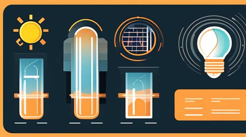 How much solar energy is needed