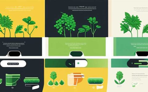 How to grow coriander without solar energy?