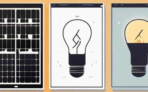 How to name a solar lamp?