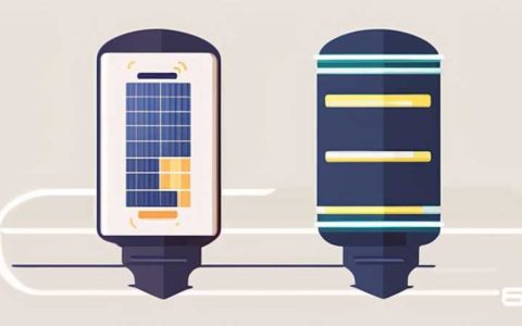 How many watts is a solar light 1800m