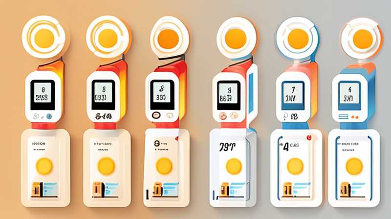 How much does a solar meter cost?