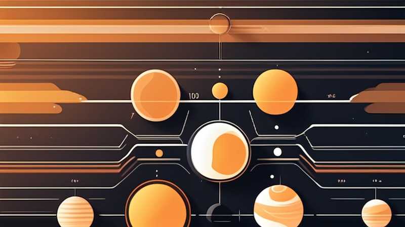 How to design a good solar system