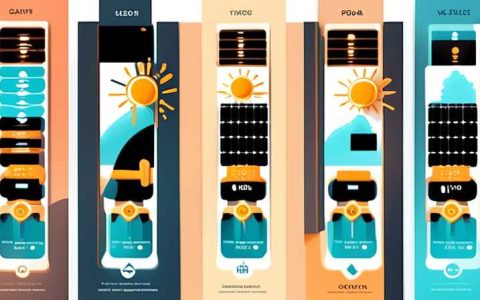Why does the voltage of solar energy decrease?