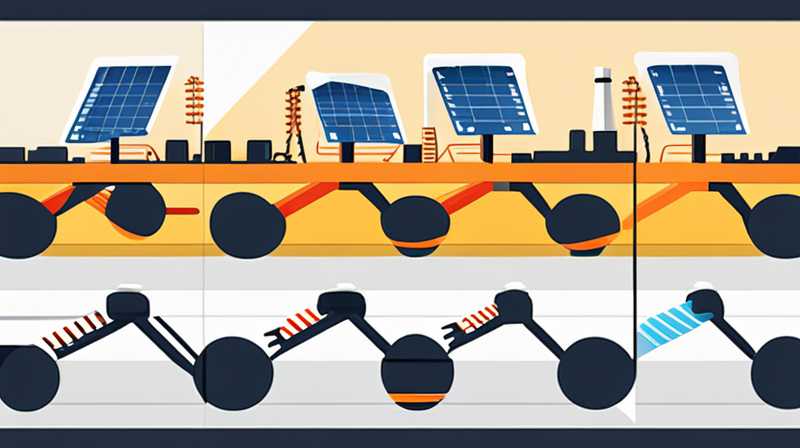 What is the solar energy pipeline?