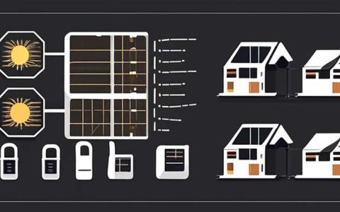 How to lay out a solar hut