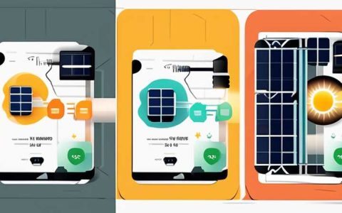 How many watts of solar power are there?