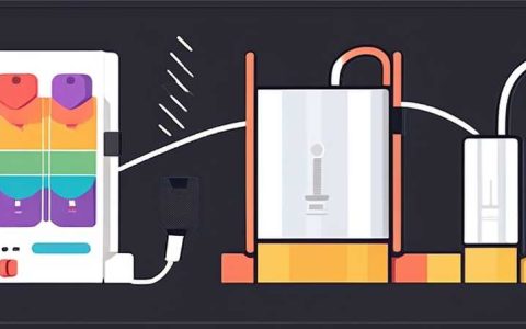 How to remove the charging cable of a small solar panel
