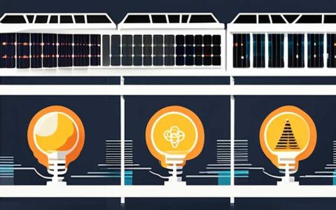 Which research institutions are solar power generation