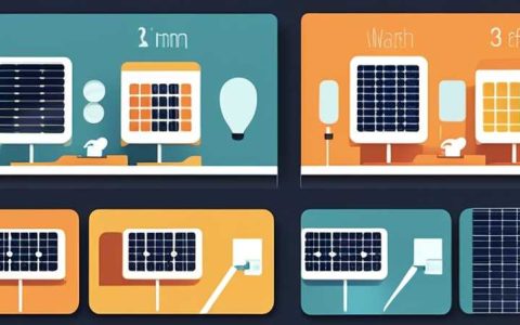 How many watts of solar led lights for home use
