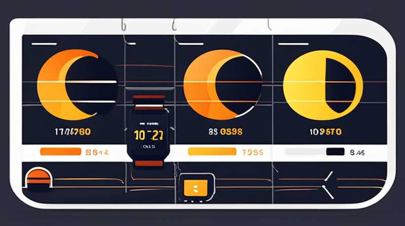 How to calculate solar power consumption at night