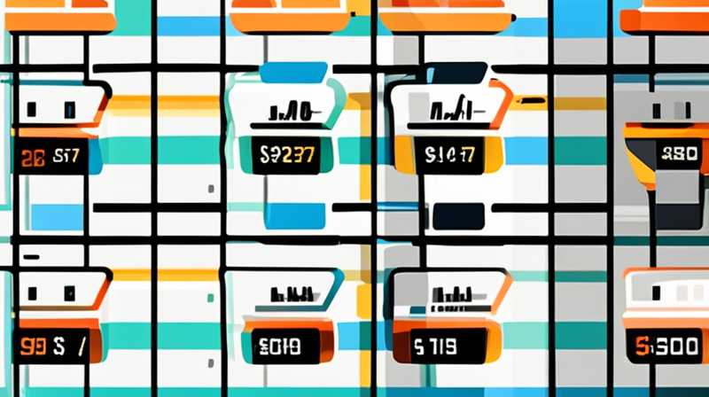 How much does it cost to invest in solar charging?