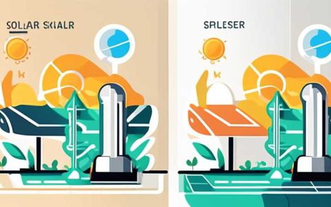 What are the uses of solar sprinklers?