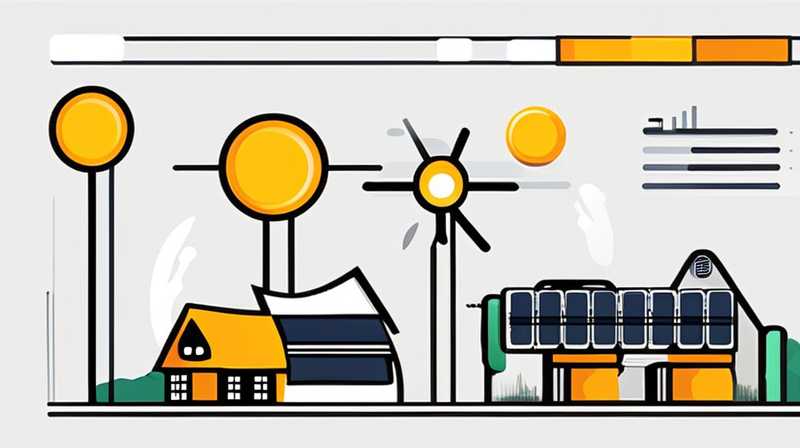 How long does it take to fully charge with solar power?