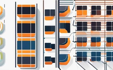 How to best place solar panels