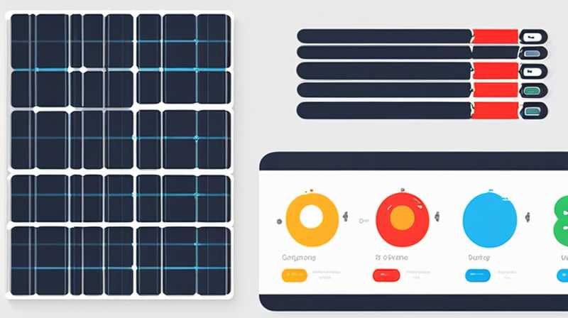 How much does a kdha solar panel cost