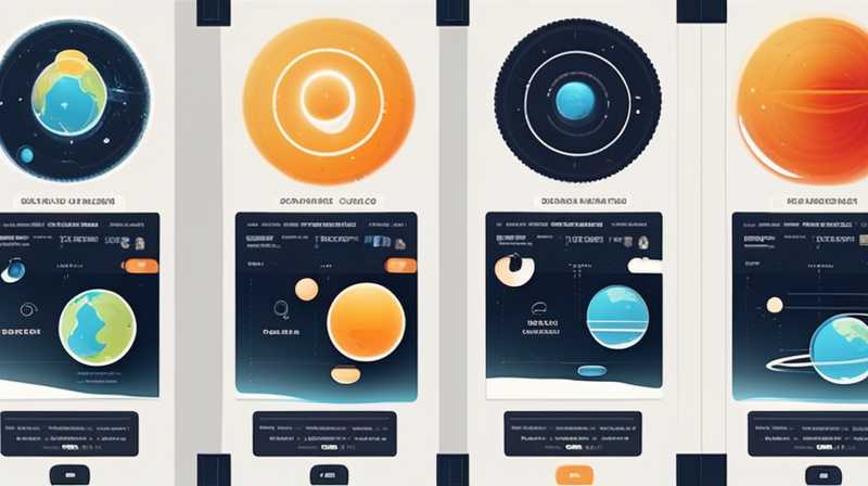 How to read the solar system distribution map