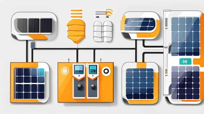 How to connect solar energy and wall-mounted boiler