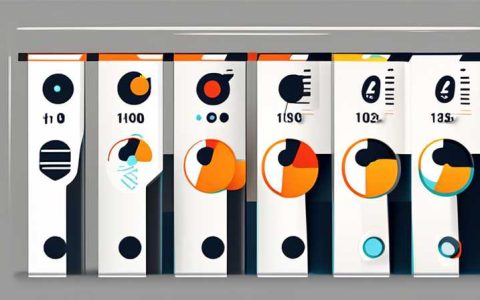 What is "of" in the solar meter settings?