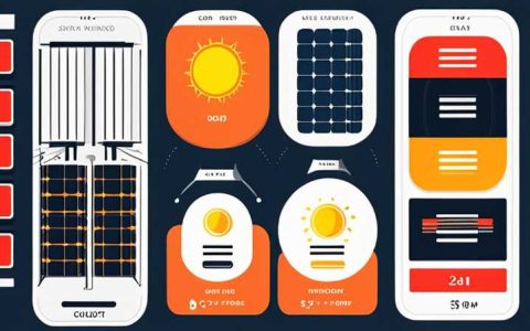 How much does a 6-meter solar panel cost?