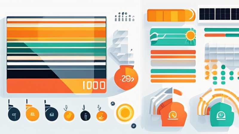 How much is one megawatt of solar energy?