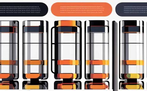 How much is a 150 liter solar tube