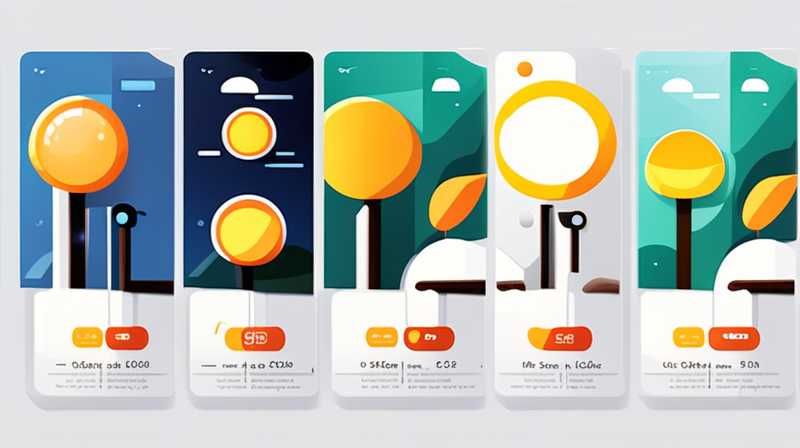 How to judge the quality of solar lights