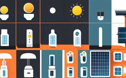How to choose the model of solar plug