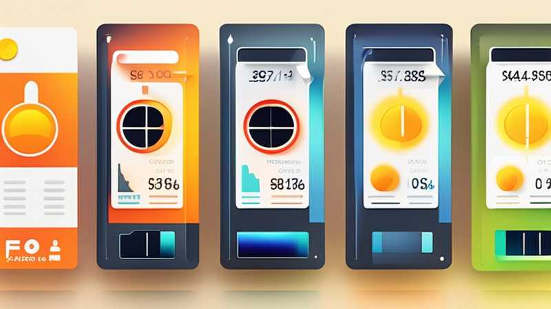 How much does a solar powered display cost?