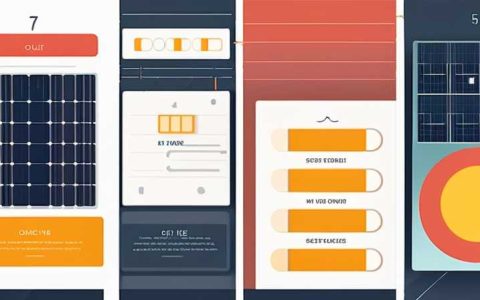 What does a five-grid solar cell look like?