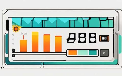 How to measure the safety of solar panels