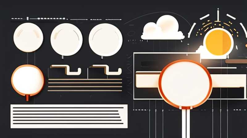 How to write the copy for the yard solar light