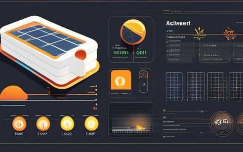 How to read 50MWP of solar energy