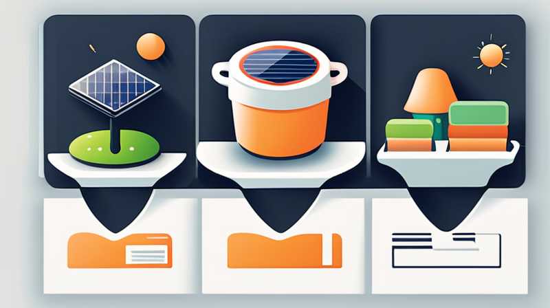 How to find the focus of a solar pot