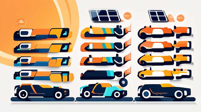 How much does a solar tube for a car cost?