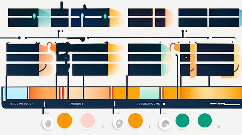 How to test the conversion rate of solar panels